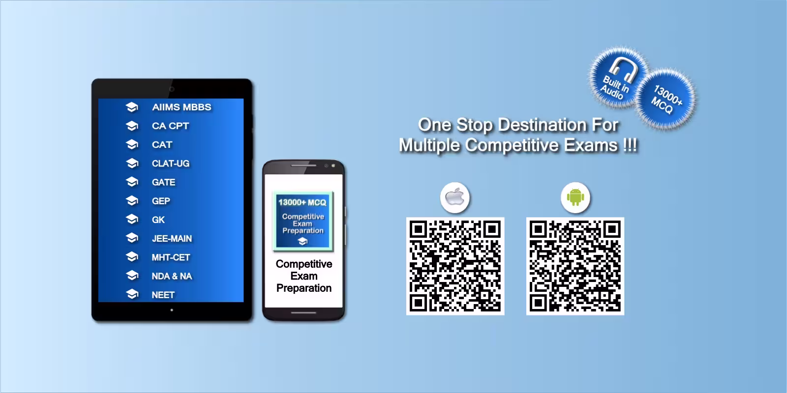 india , mcq, Competitive Exam Preparation